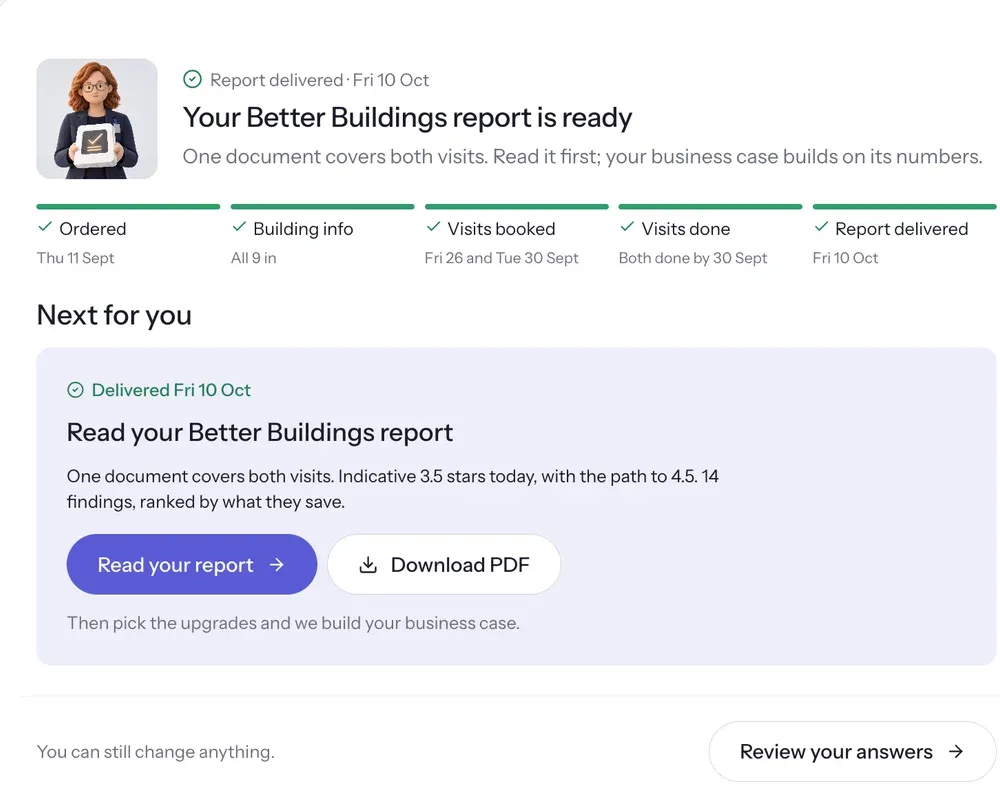 A Better Buildings report in the platform: ready after both site visits, with 14 findings ranked by what they save and a path from 3.5 to 4.5 stars; and a page of it on LED lighting, quoted at $93,540, saving an estimated $22,214 a year and paying back in 4.2 years. An example.